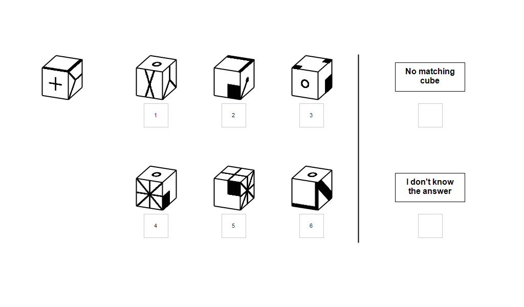 railtest-orientation-cube-comparison-test