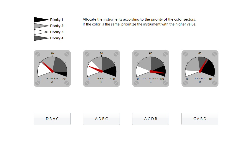 Dials and Rules Test